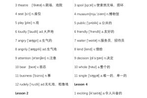 新概念英語第二冊單詞表（含音標(biāo)）,大小 1.36M  總頁數(shù) 30 頁 word電子文檔下載