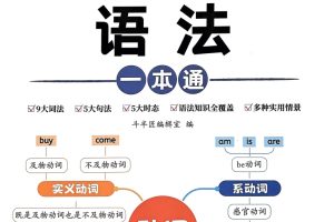2024秋斗半匠小學(xué)英語系列斗半匠小學(xué)英語語法一本通，大小 195.63M 總頁數(shù) 153 頁 PDF電子文檔下周