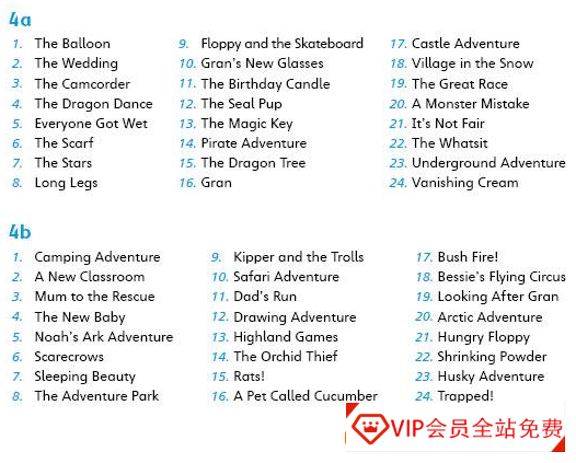 新版《典范英語》1-6級(jí)電子版+音頻