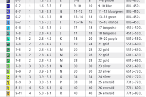 【分級(jí)閱讀繪本推薦】RAZ分級(jí)閱讀AA-Z2共29個(gè)級(jí)別全套PDF可讀電子書+MP3音頻+練習(xí)冊(cè)百度網(wǎng)盤