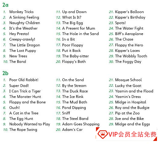 新版《典范英語》1-6級(jí)電子版+音頻