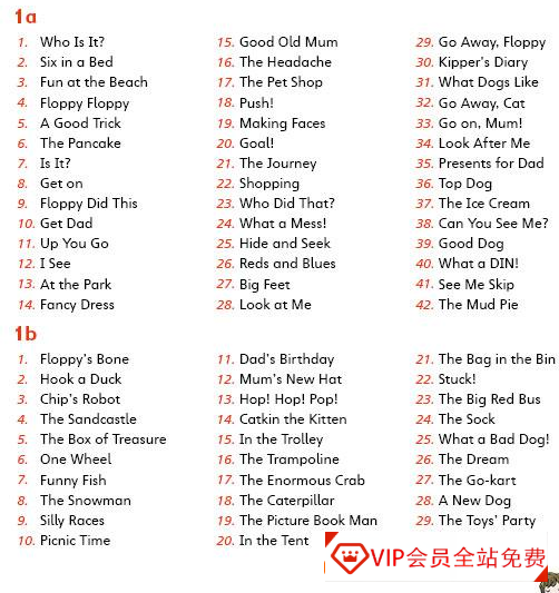 新版《典范英語》1-6級(jí)電子版+音頻