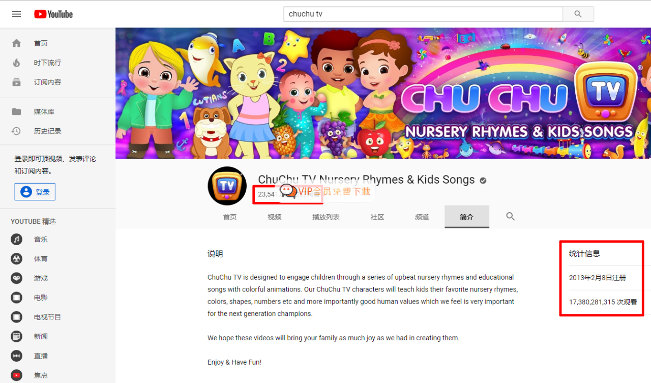 ChuChu TV 英語兒歌 圖片1