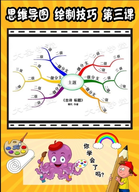 娜姐思維導(dǎo)圖學(xué)古詩150首小學(xué)初中1-9年級(jí)必背古詩詞精講視頻第2張-惠學(xué)吧 Image