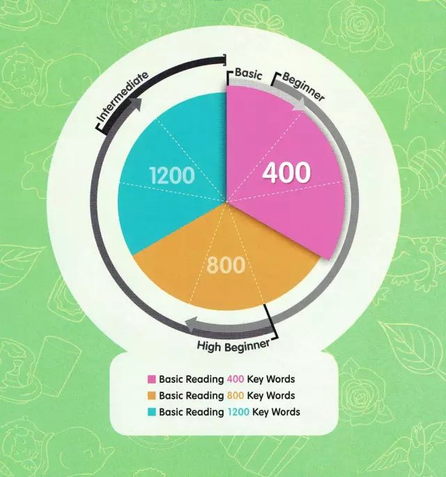 10e583f3b3e5de839b4b0eebfa2a4519